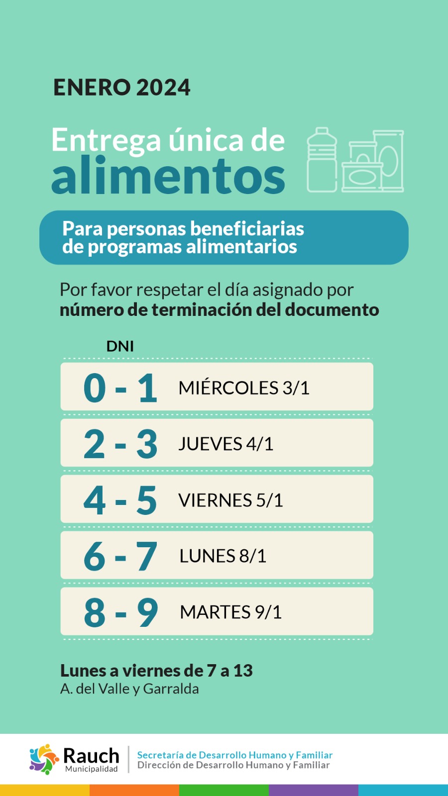 Entrega De Los Bolsones Del Plan Alimentario De Enero El Diario De Rauch 7845